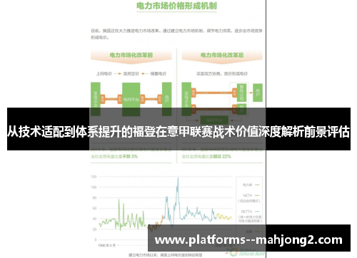从技术适配到体系提升的福登在意甲联赛战术价值深度解析前景评估 从技术适配到体系提升的福登在意甲联赛战术价值深度解析前景评估