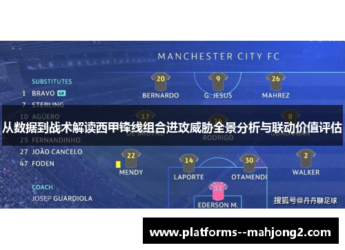 从数据到战术解读西甲锋线组合进攻威胁全景分析与联动价值评估