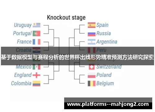 基于数据模型与赛程分析的世界杯出线形势精准预测方法研究探索