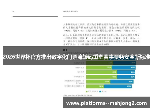 2026世界杯官方推出数字化门票流转码重塑赛事票务安全新标准