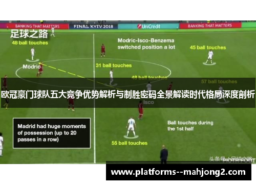 欧冠豪门球队五大竞争优势解析与制胜密码全景解读时代格局深度剖析 欧冠豪门球队五大竞争优势解析与制胜密码全景解读时代格局深度剖析
