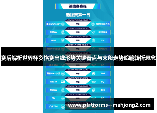 赛后解析世界杯资格赛出线形势关键看点与末段走势暗藏转折悬念 赛后解析世界杯资格赛出线形势关键看点与末段走势暗藏转折悬念
